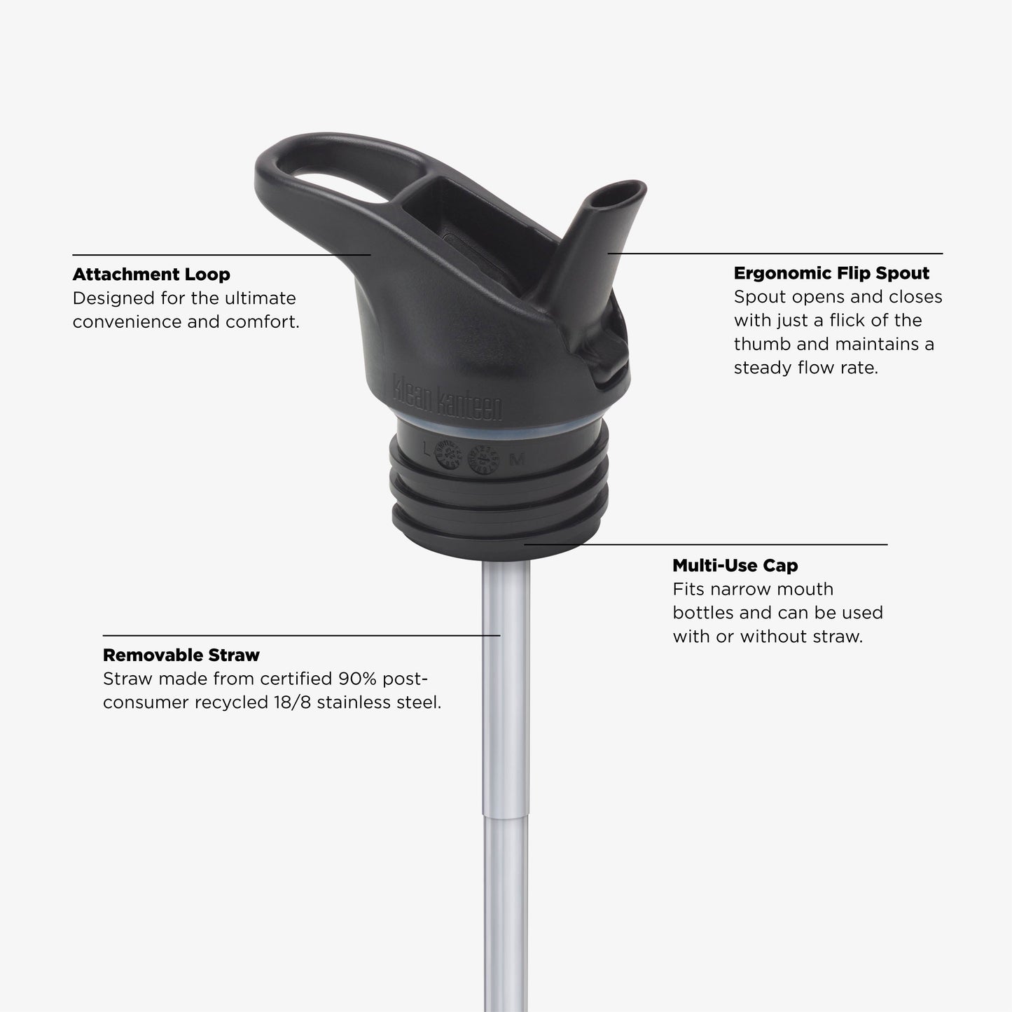 12oz-kid-s-classic-with-flip-seal-sport-cap-z1 KCPPFSS_flip_seal_cap_acupuncture_diagram.jpg
